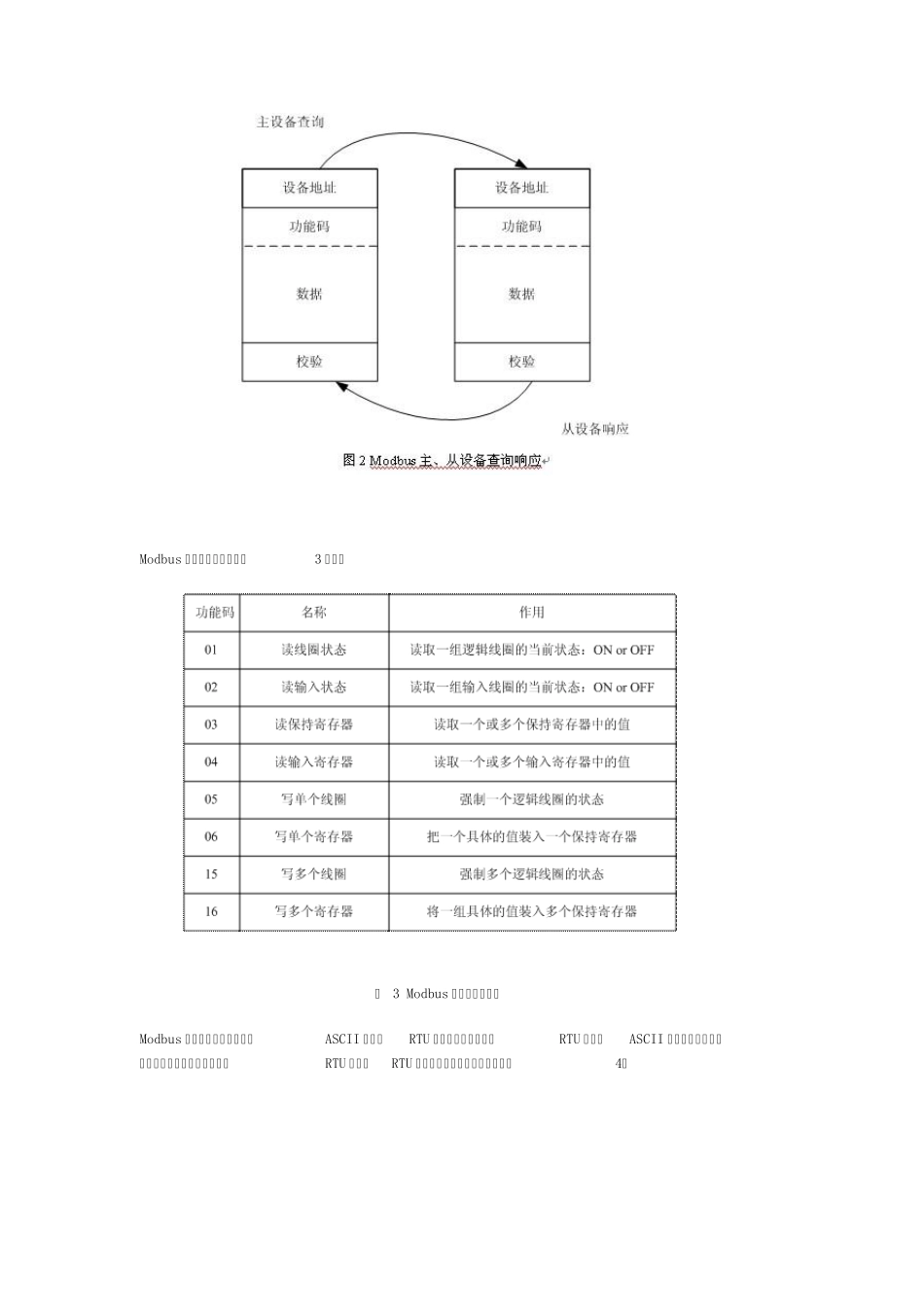 S7300与dcs连接_第3页