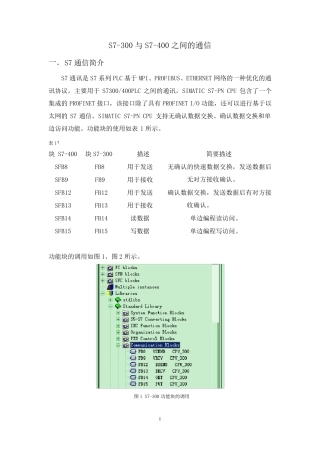 s7300和s7400之间的通信