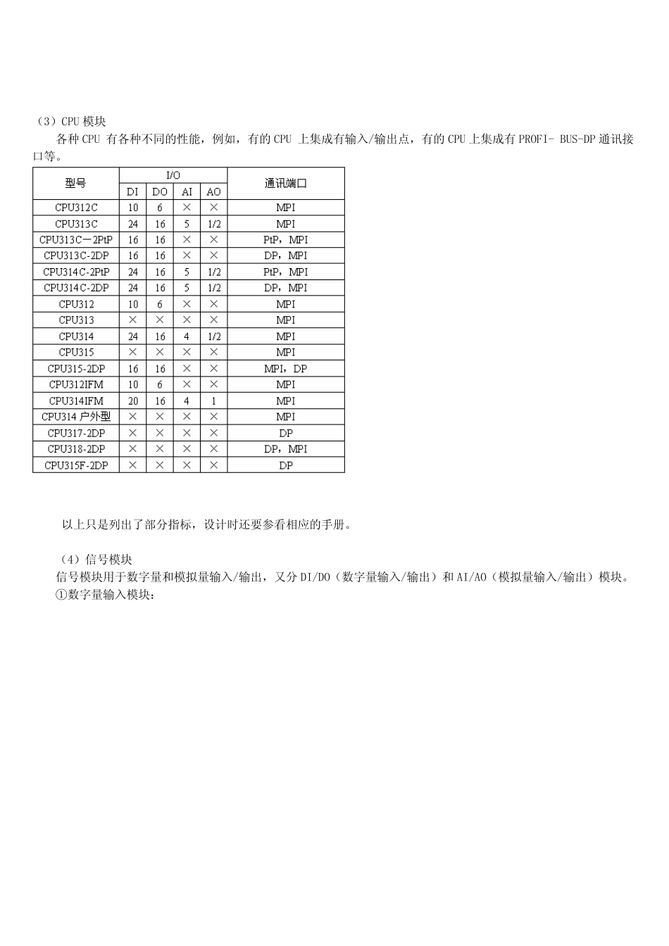 S7300编程手册_第2页