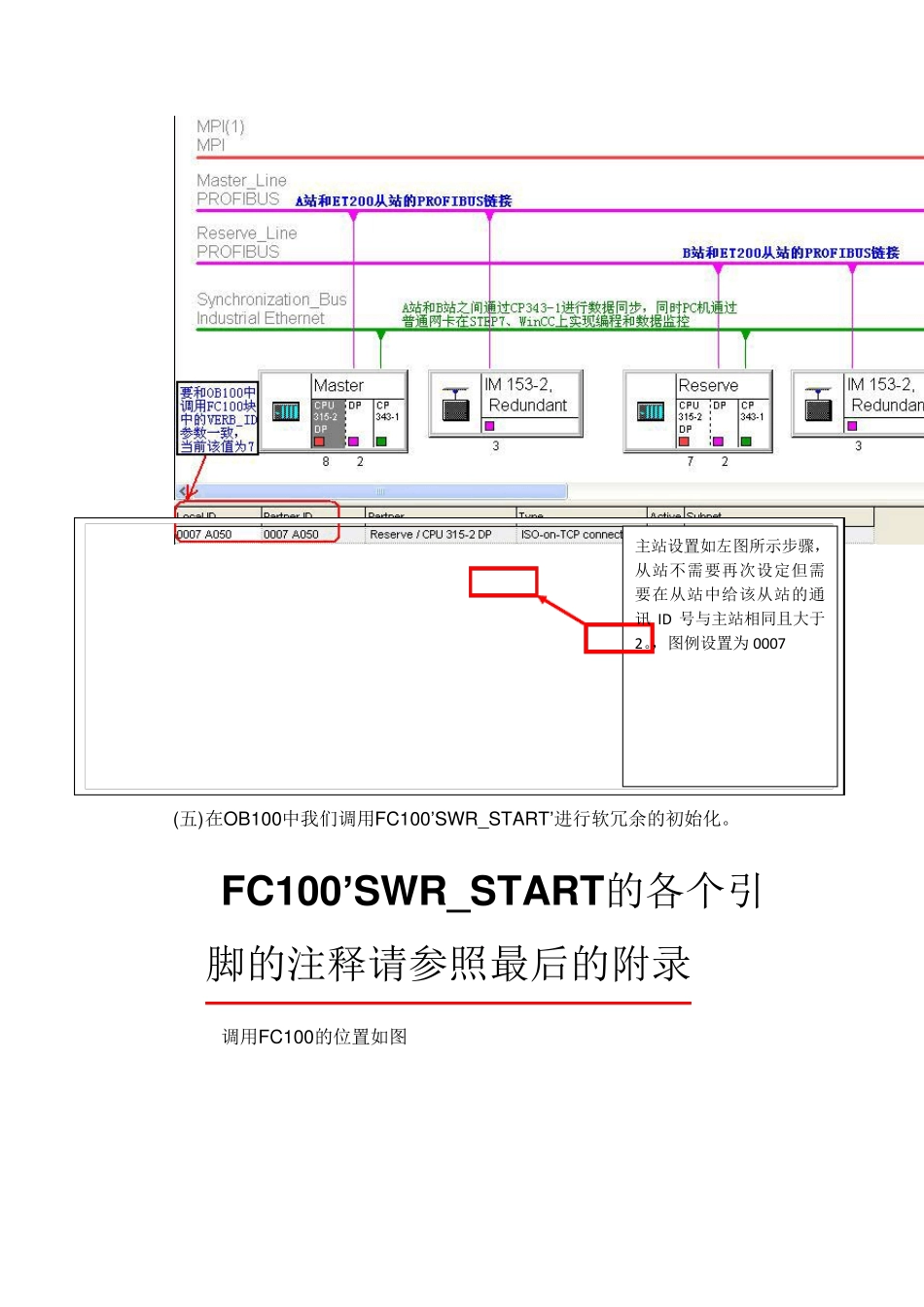 s7300软冗余手册_第2页