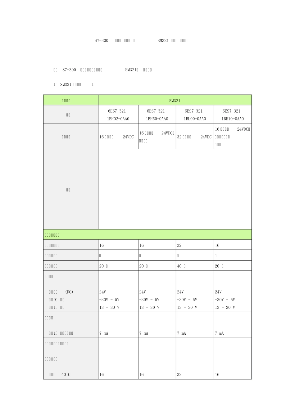 S7300通用型输入扩展模块(SM321)技术规范及接线图_第1页
