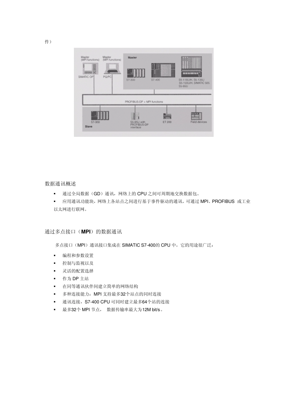 S7400西门子PLC全系列模板介绍附图_第3页