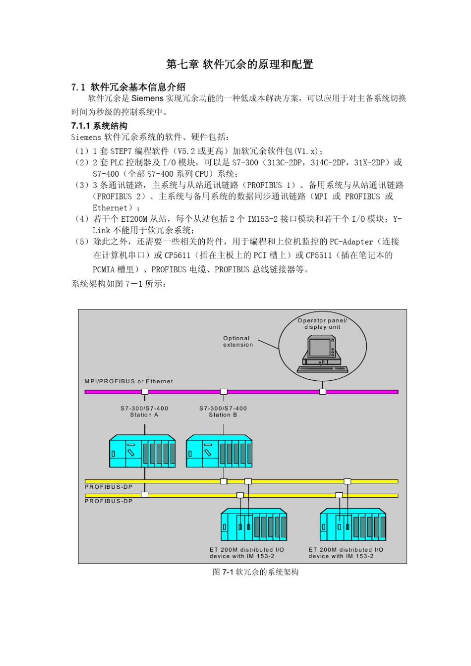 S7_300冗余的做法_第1页