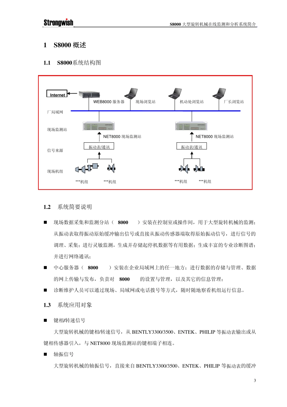 S8000大型旋转机械在线状态监测和分析系统简介_第3页