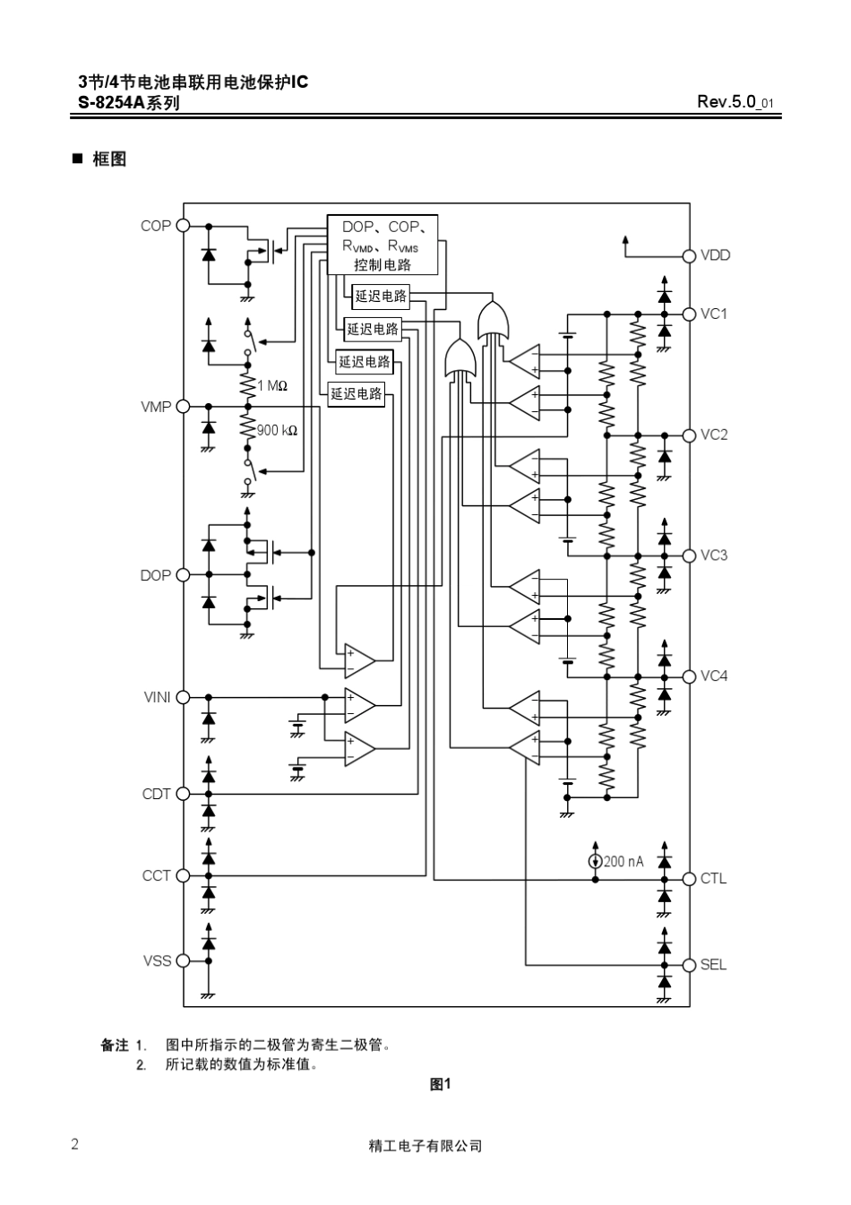 S8254A锂电池管理芯片_第2页