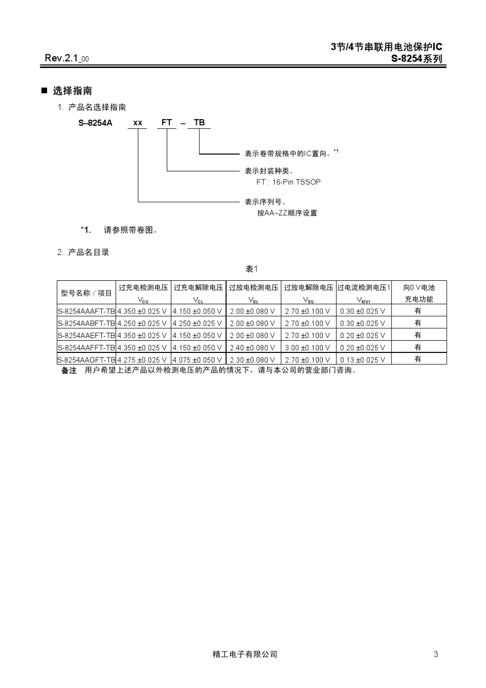 S8254中文版_第3页