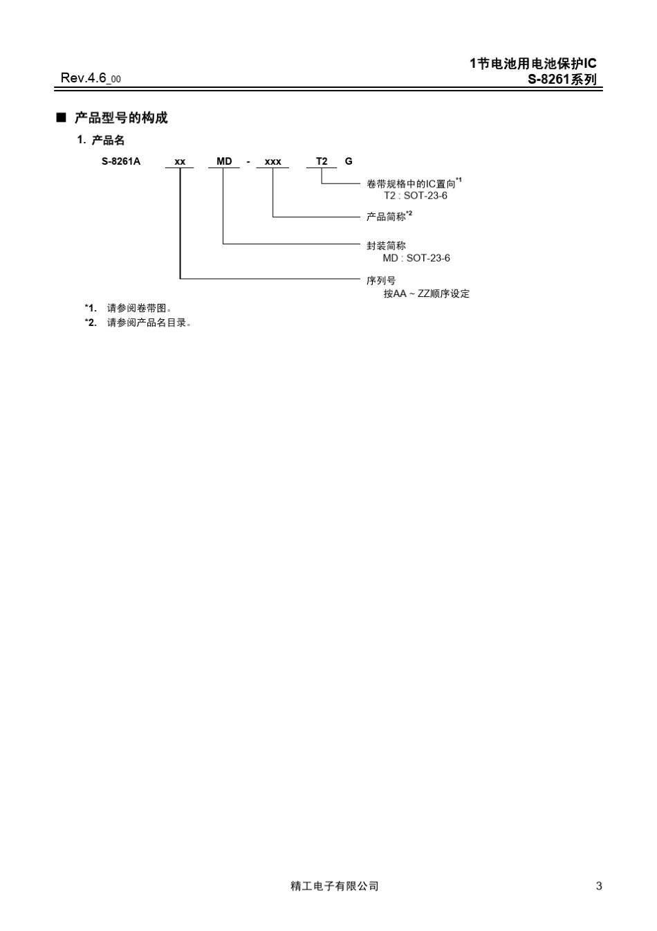 S8261单节锂电保护IC_第3页