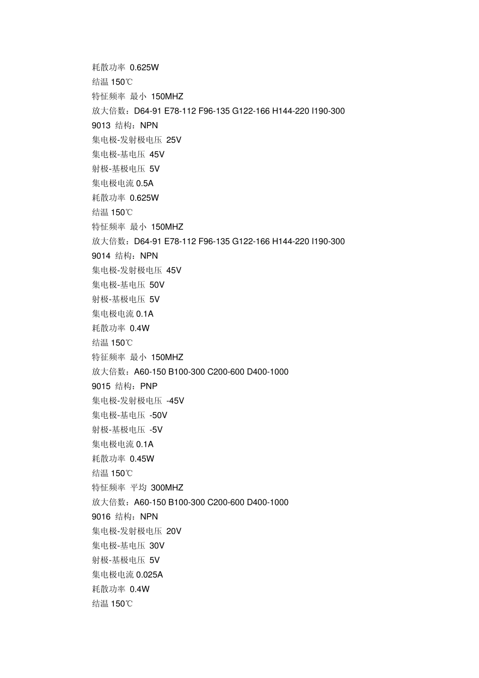 S9013三极管_第3页