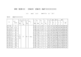 S9、KS9系列35kV、10kV、6kV矿用变压器技术参数