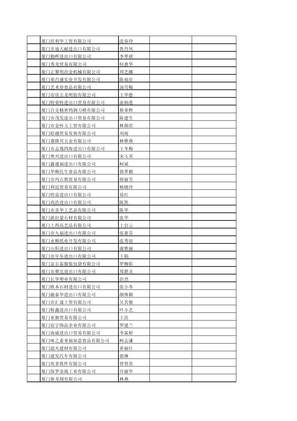 sa06未反馈_第2页