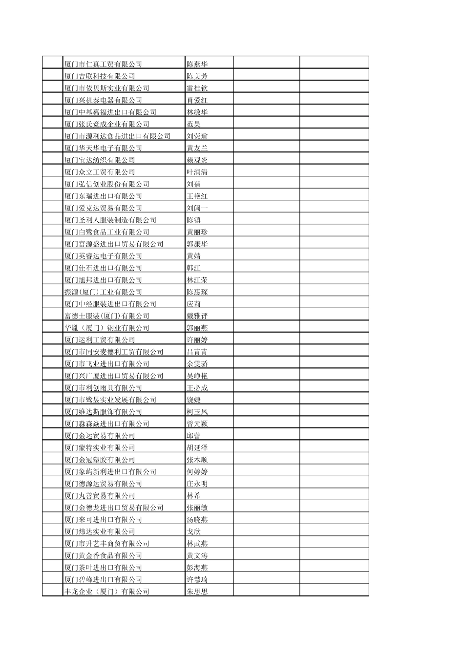 sa06未反馈_第3页