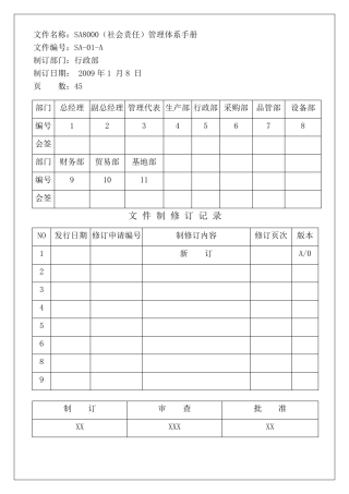 SA8000(社会责任)管理体系手册