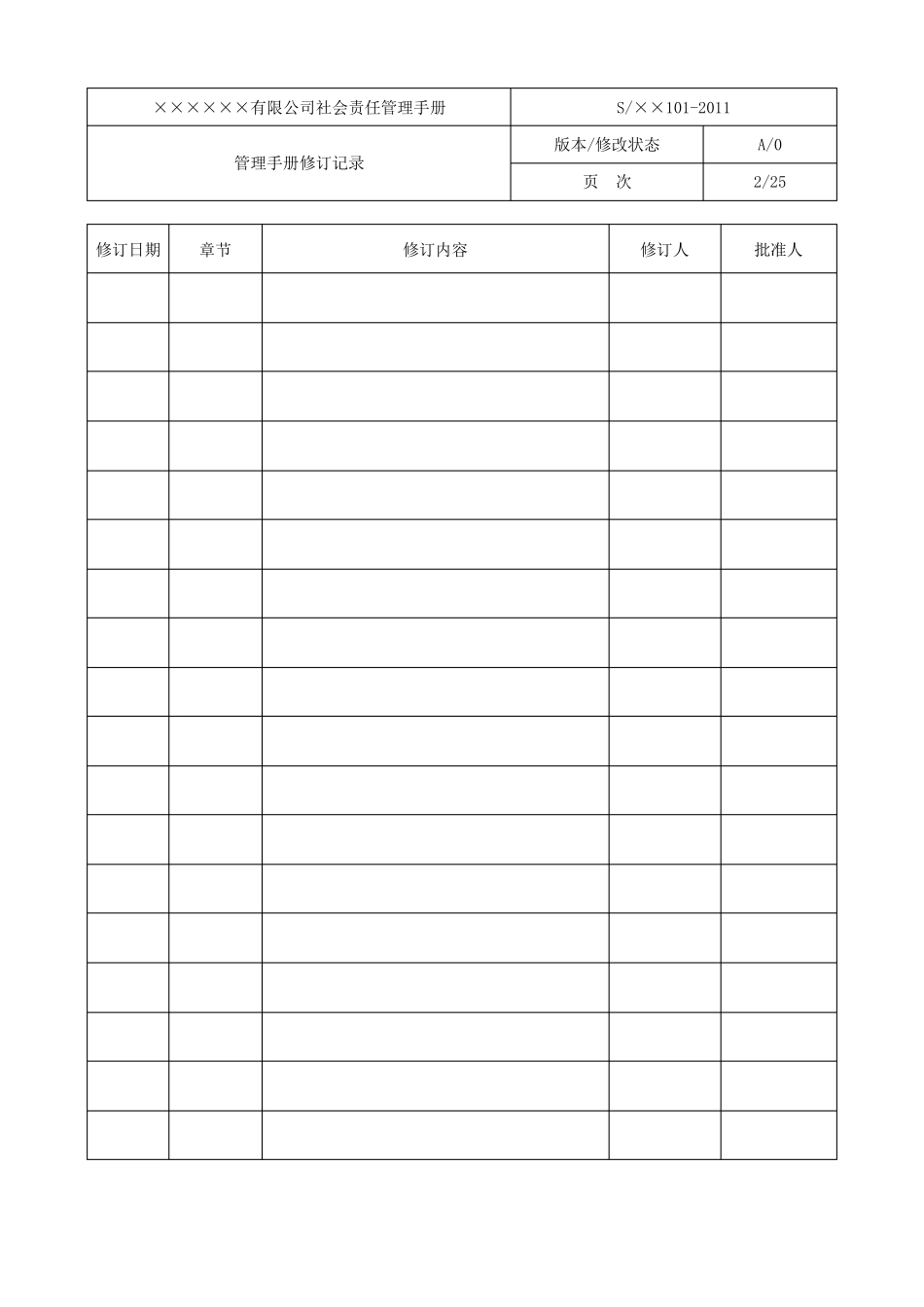 SA8000社会责任管理手册_第3页