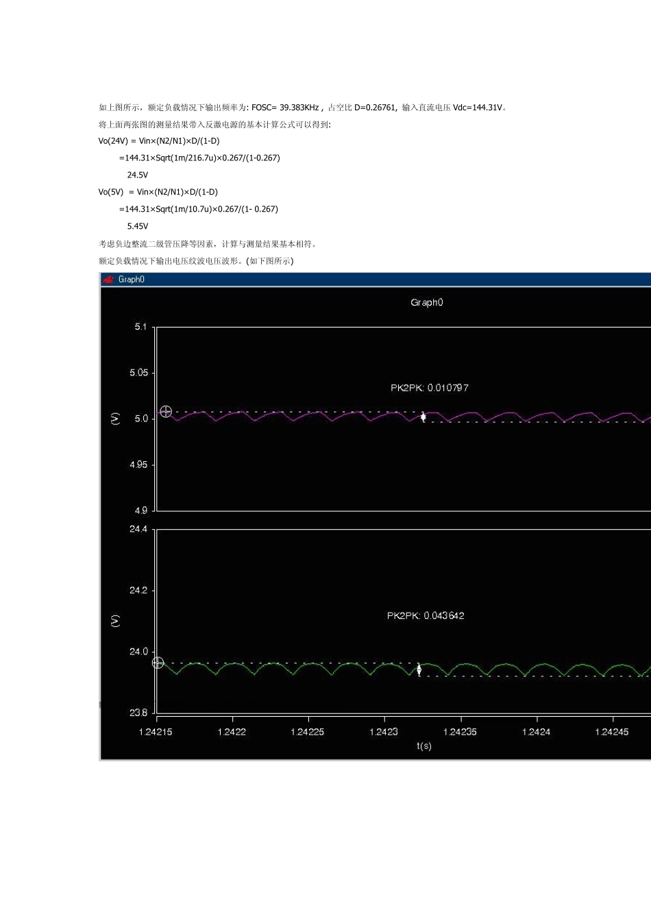 saber仿真35W反激开关电源设计_第3页