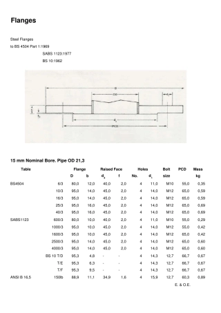 SABS1123南非法兰标准