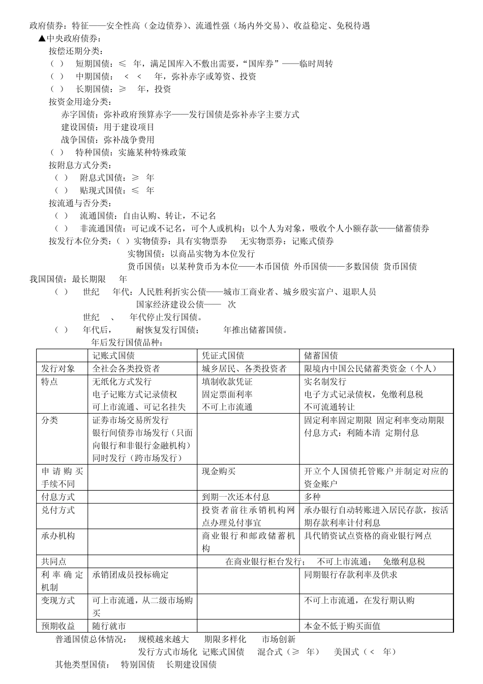 SAC证劵市场基础知识个人整理版_第3页