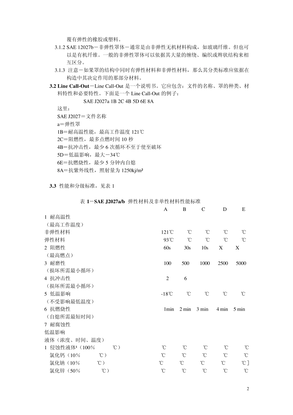 SAEJ2027汽车输油管防护罩标准_第2页