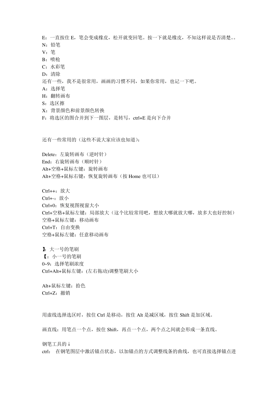 SAI好用快捷键大全~_第1页