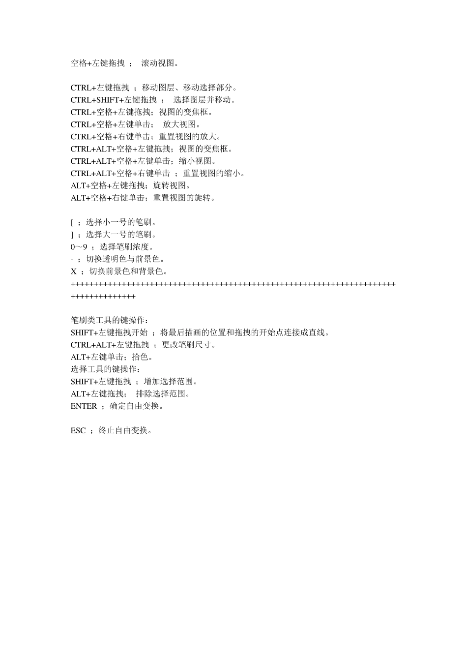 SAI好用快捷键大全~_第3页