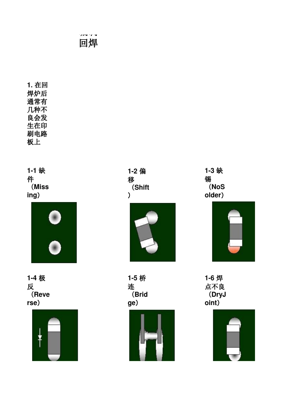SakiAOI操作指导_第1页