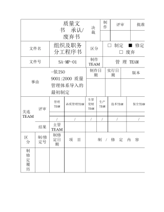 SAMP01组织及职务分工程序书