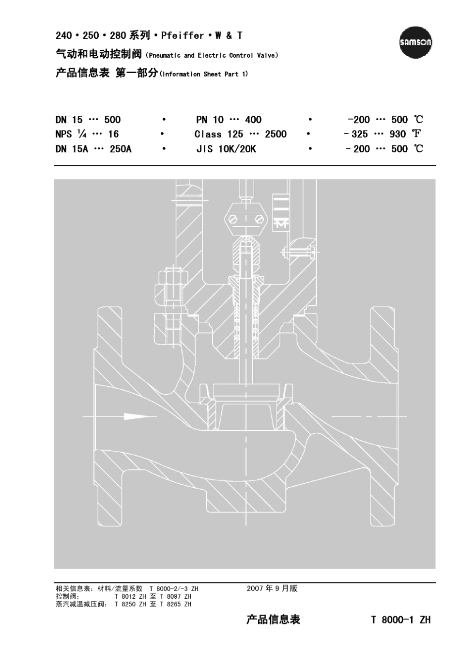 samson控制阀选型手册_第1页