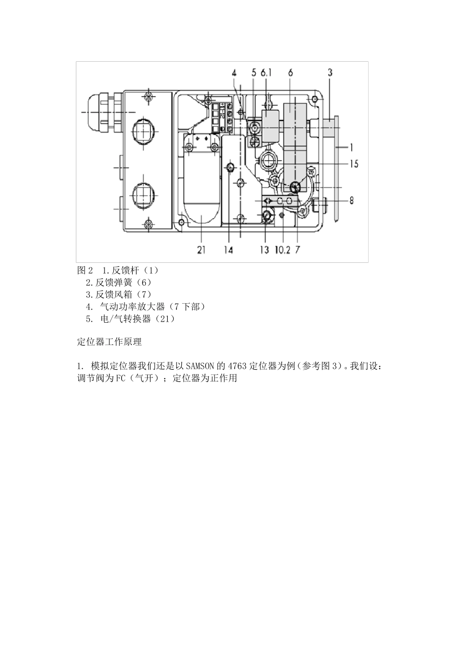 SAMSON阀门定位器_第3页