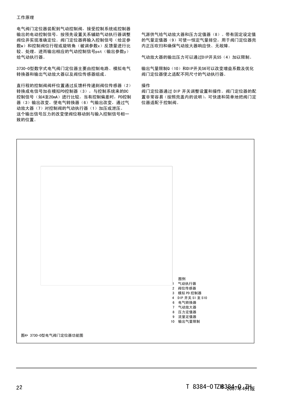 samson阀门定位器37300_第2页