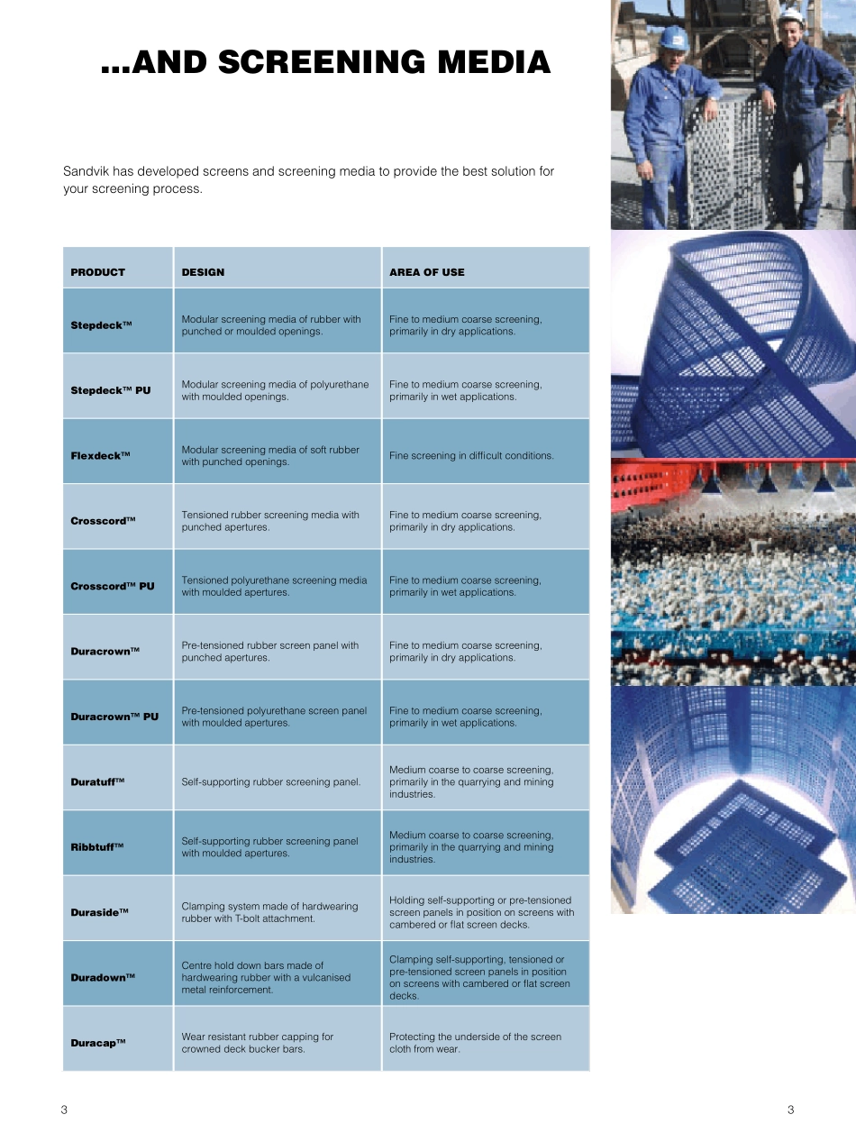 SANDVIK振动筛_第3页