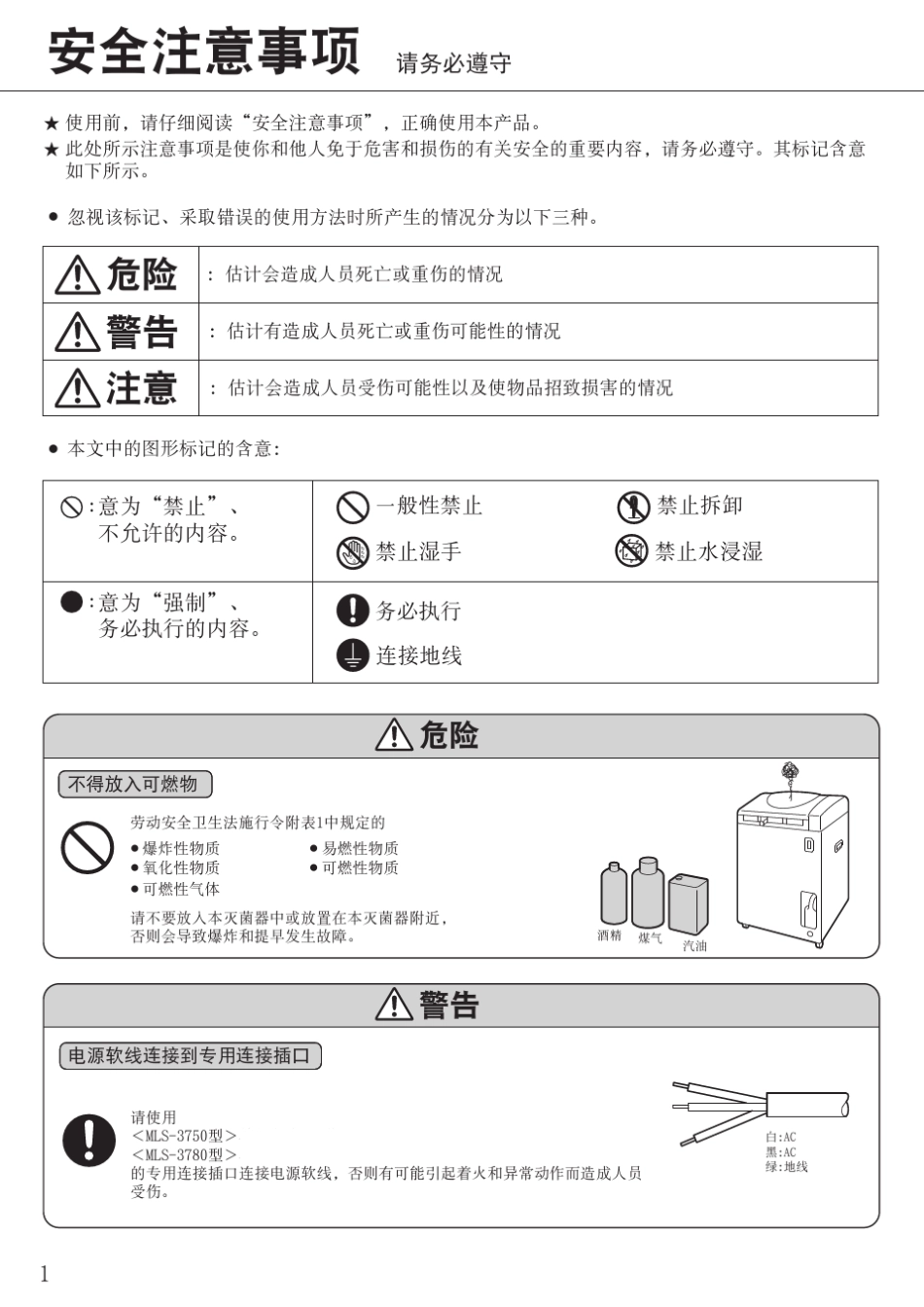 SANYO三洋高压蒸汽灭菌器MLS3750MLS3780使用说明书_第2页