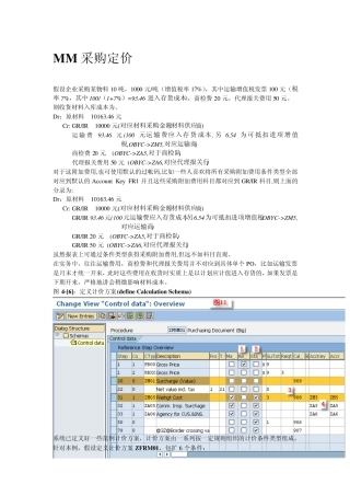 SAP+定价条件技术在MM.SD的应用