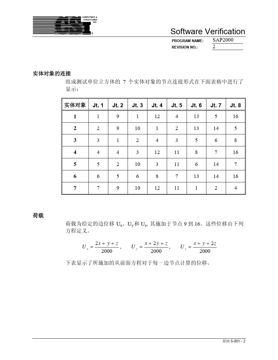 Sap2000中文例题Solids(实体)_第2页