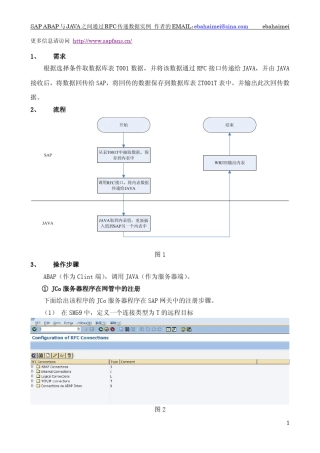 SAPABAP与JAVA之间通过RFC传递数据实例