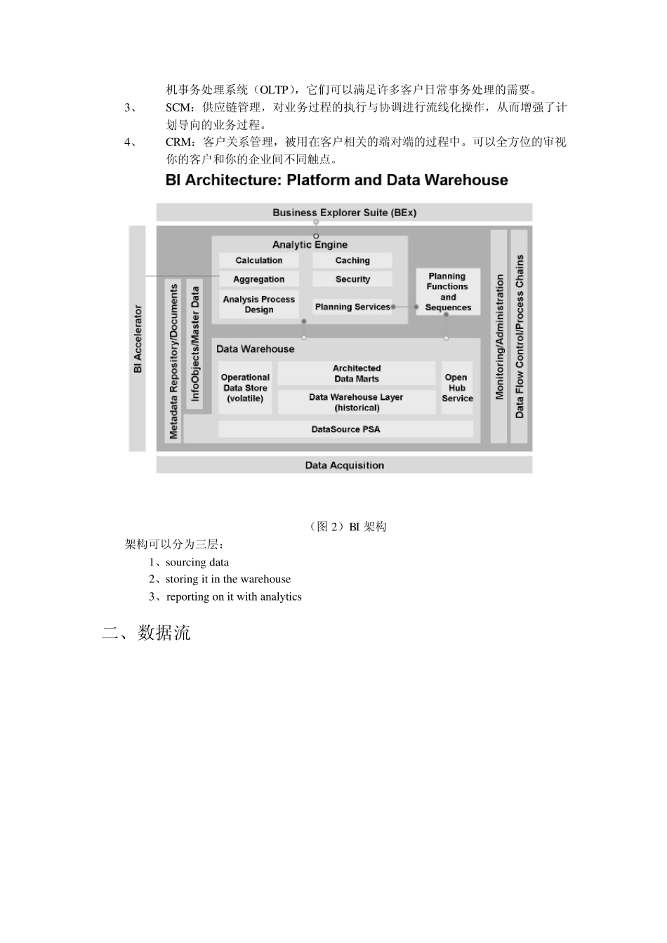 SAPBI基础知识_第2页