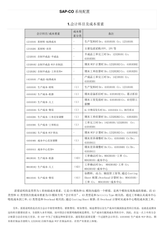 SAPCO系统配置