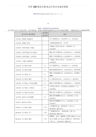 SAPCO葵花宝典