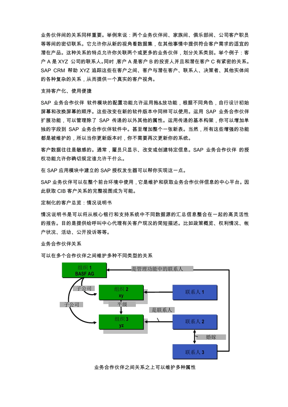 SAPCRM功能全面概述_第3页