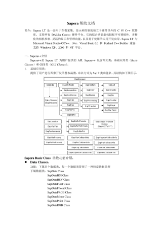 SaperaLT帮助文档中文版