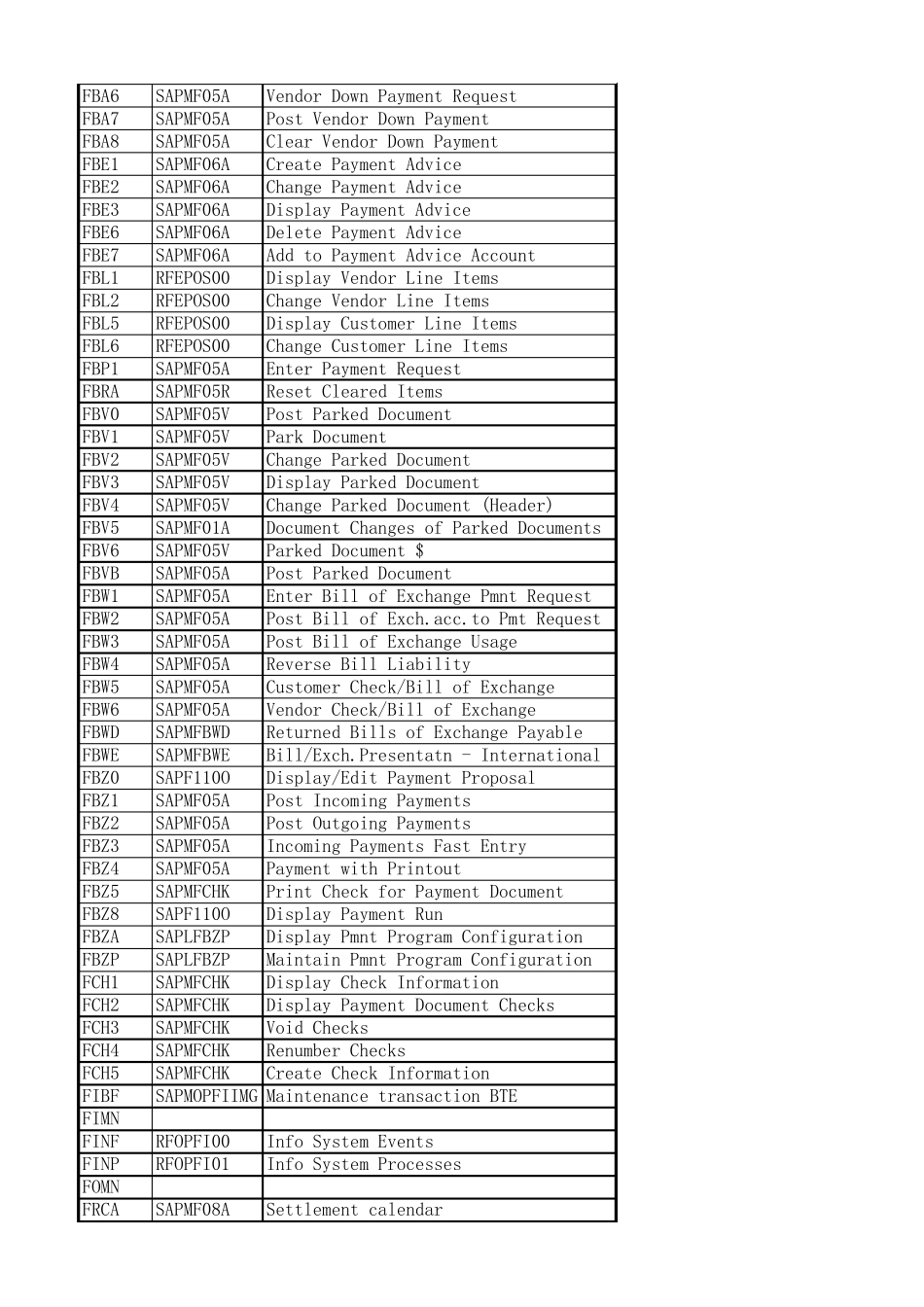 SAPFICO词语中英文对照翻译_第3页