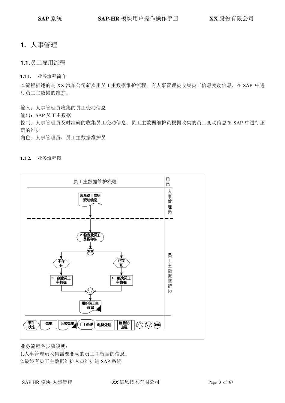 SAPHR模块用户操作手册_第3页