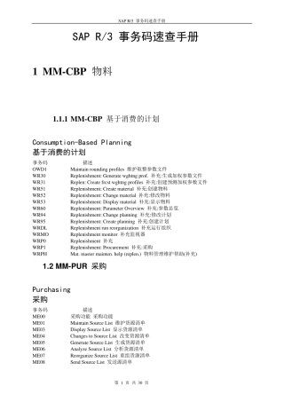 SAPMM代码大全