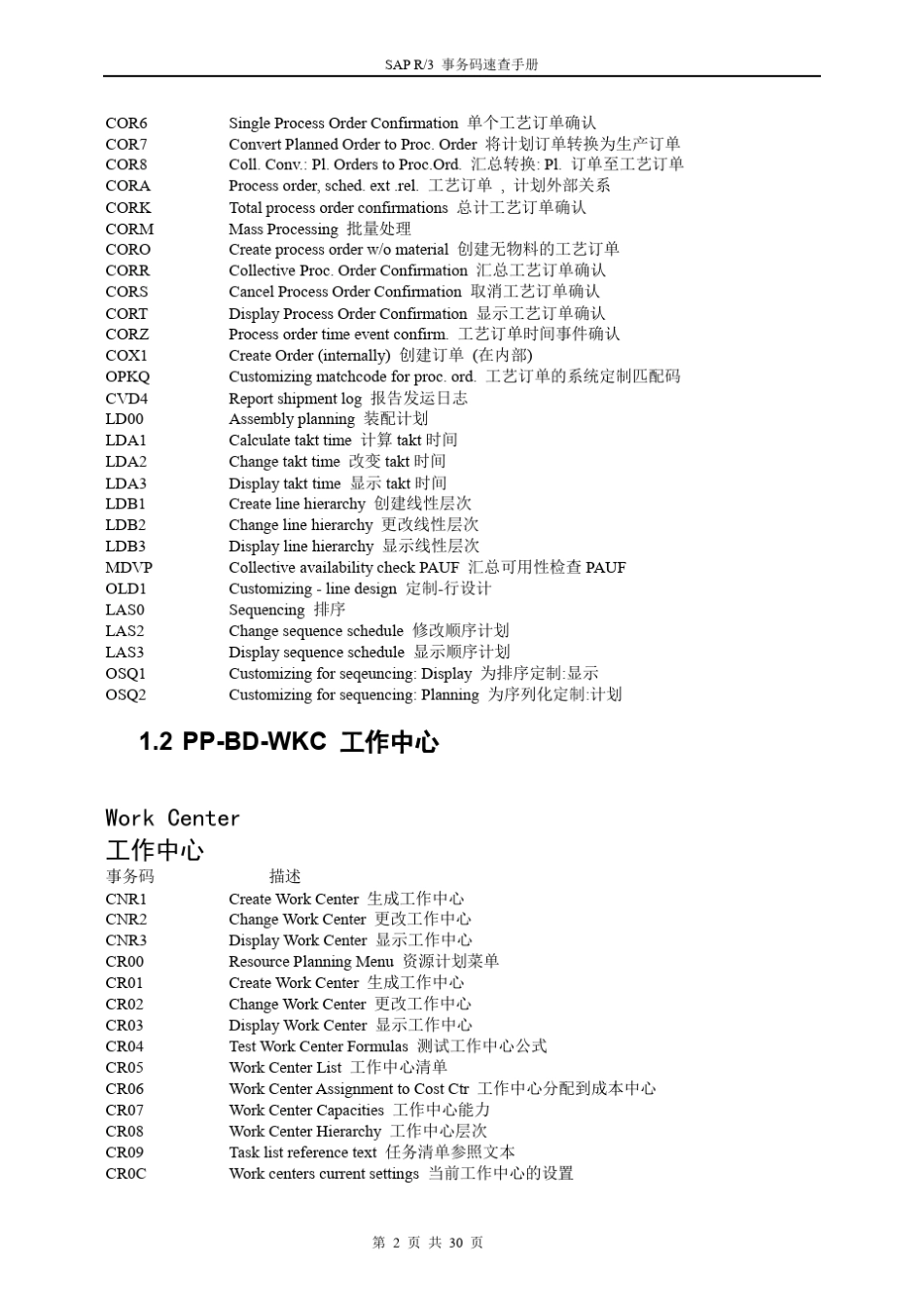 SAPPP代码大全_第2页