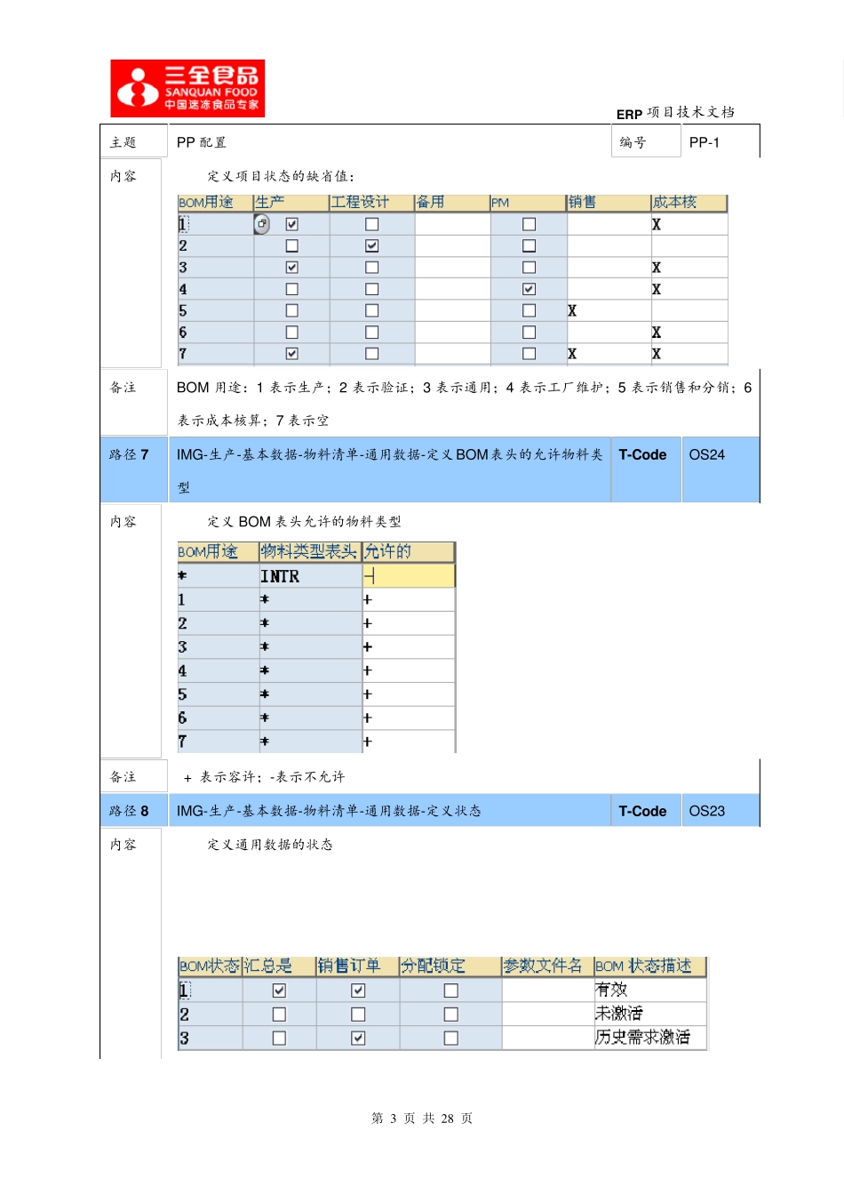 SAPPP模块配置_第3页