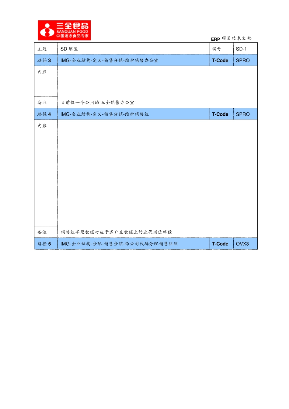 SAPSD模块基本配置_第2页