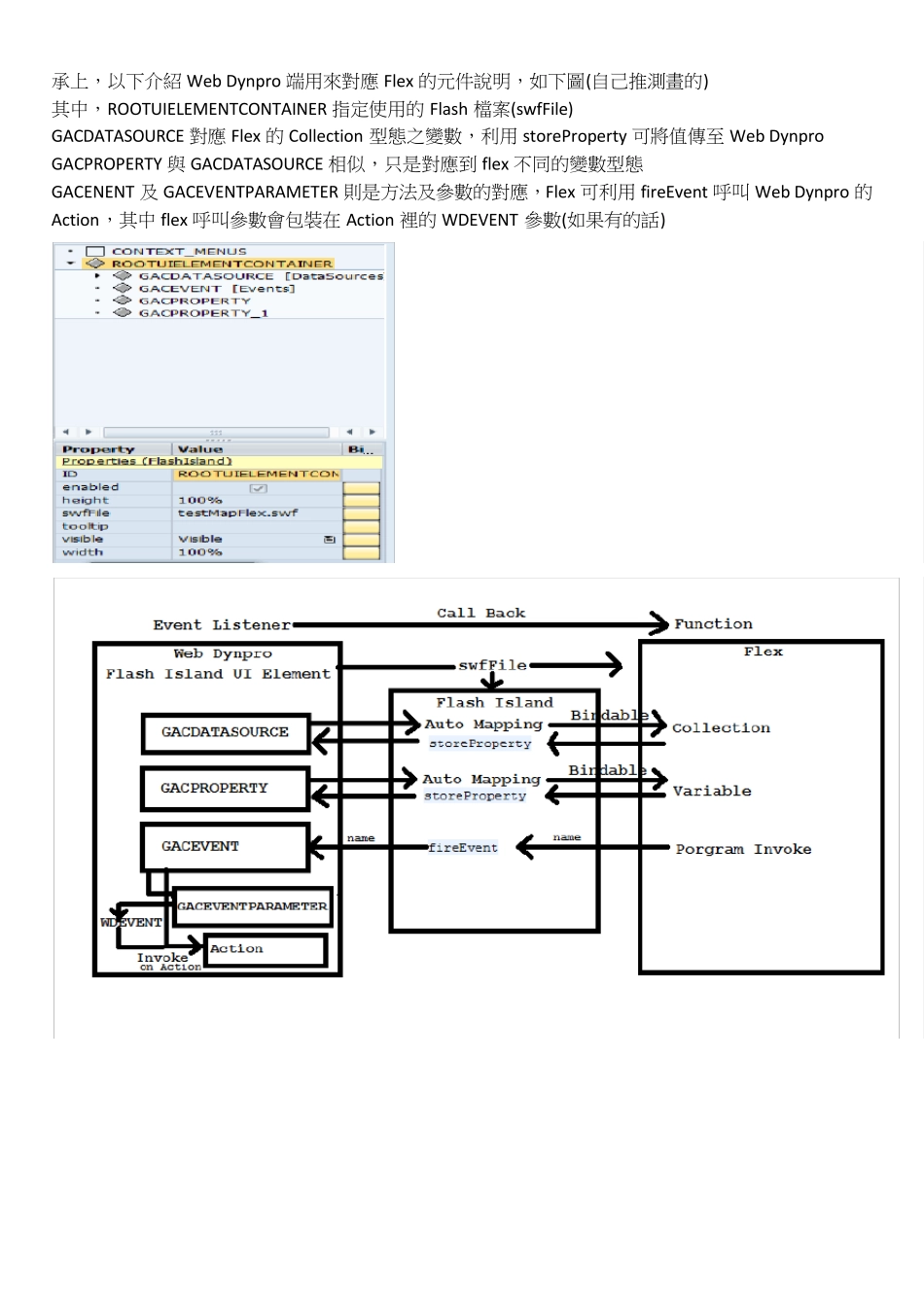 SAPWebDynproAbap与FlashIsland应用开发_第3页