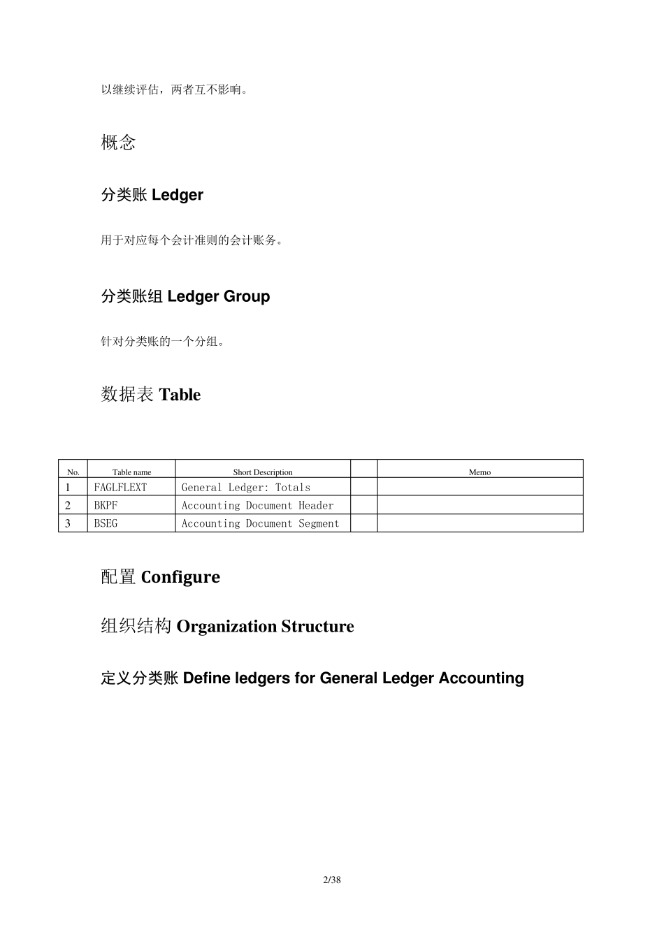 SAP_FI_SAPParallelAccounting平行分类账配置与操作_第2页