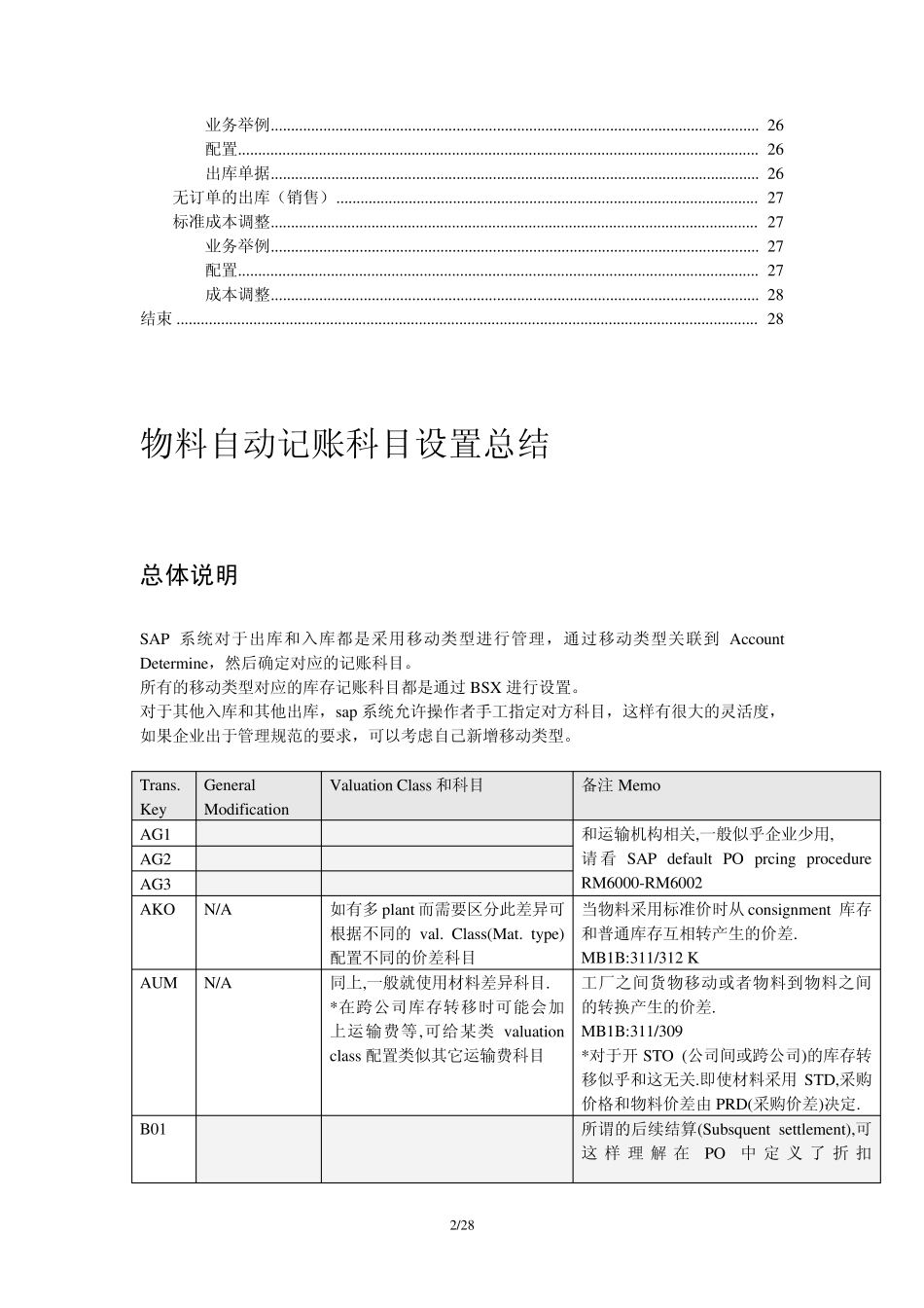 SAP_MM_Configuration_物料自动记账科目设置_第2页