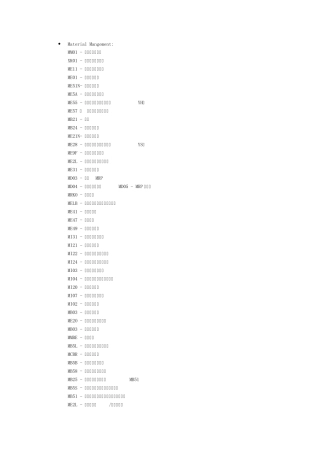 SAP_MM模块常用事务代码(汇总)