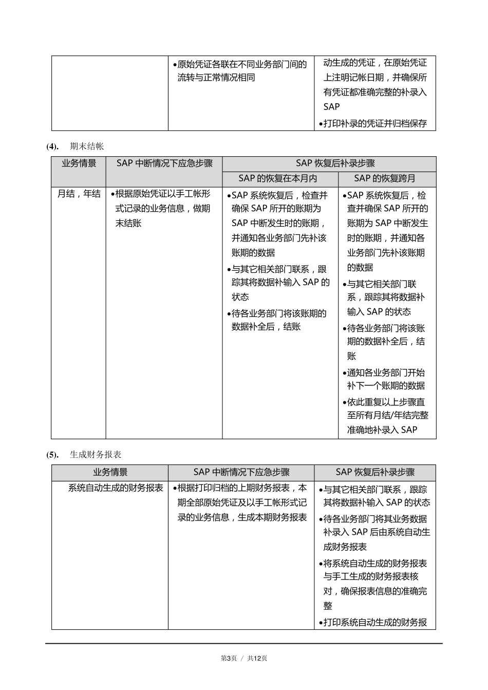 SAP上线应急预案_第3页