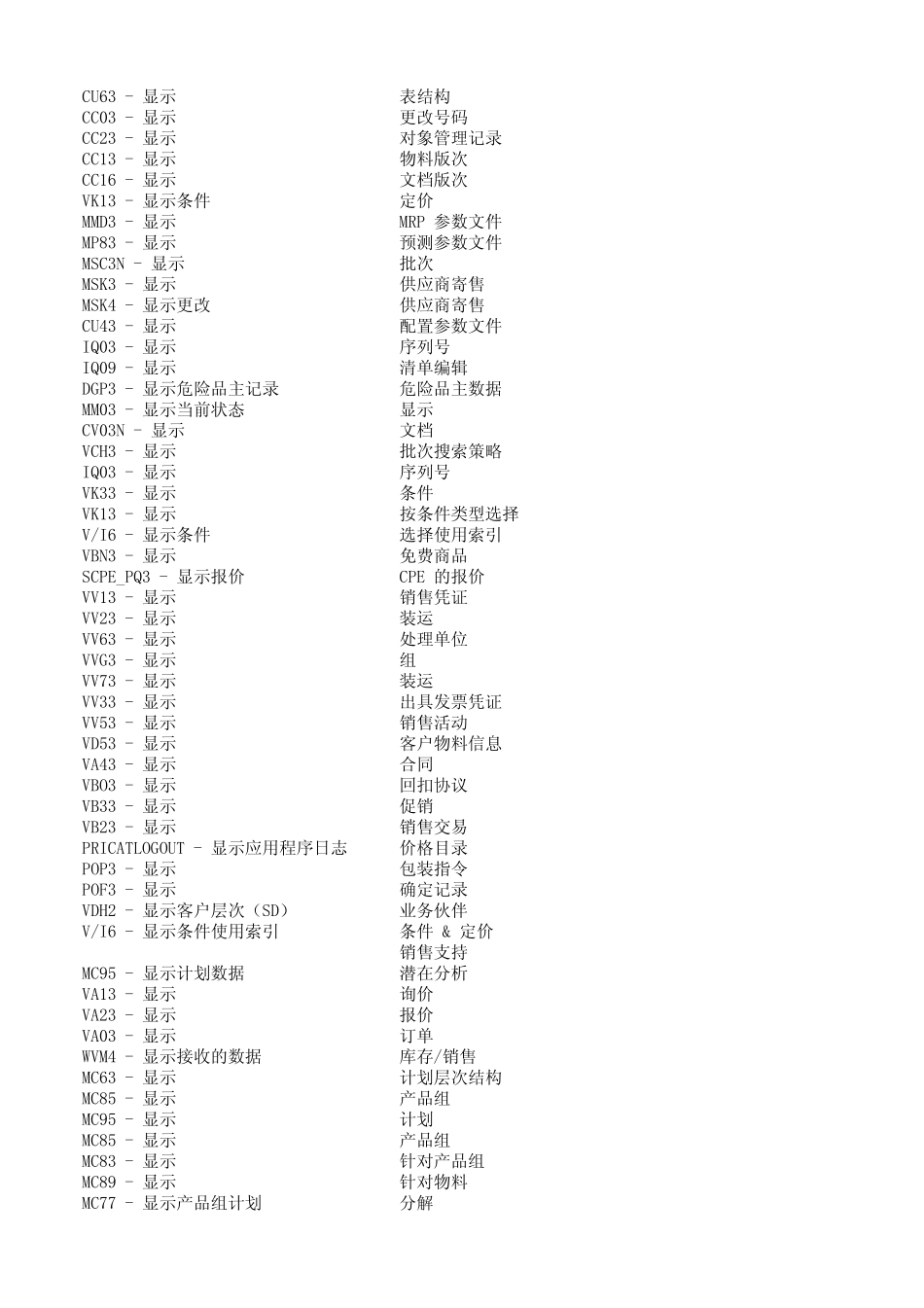 sap中SD模块全部事务代码_第2页